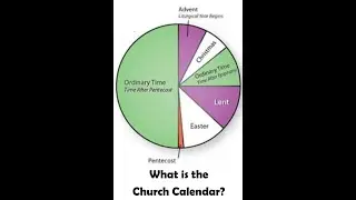 What  Is the Church Calendar
