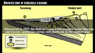 Bolivar Coastal Field Top # 5 Facts