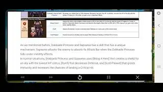 Summoners War - New Fusion Monsters