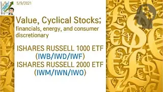 Value Cyclical Stocks /ISHARES RUSSELL 1000 ETF (IWB/IWD/IWF) /ISHARES RUSSELL 2000 ETF(IWM/IWN/IWO)