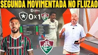 GLOBO ESPORTE FLUMINENSE (02/02/206) ATACANTE DENIS CHEGANDO NO FLUMINENSE? SEGUNDA  MOVIMENTADA
