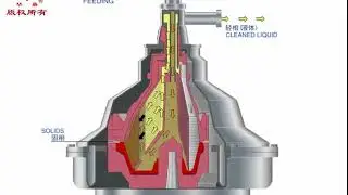 Disc clarifier working principle