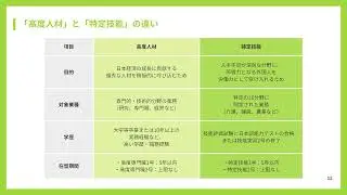 【インド人材交流支援事業】第4回インド人材活用セミナー20251209