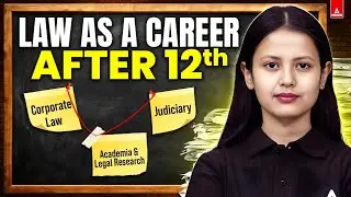 How to Become a Lawyer After 12th | CLAT 2026 & Law Career