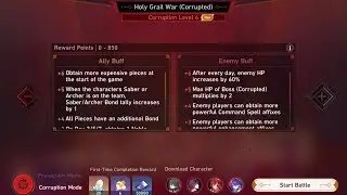 [Honkai: Star Rail] Collaboration Event: Fate/stay night | Holy Grail War - Corruption Level 6