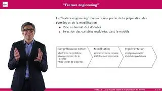 Machine Learning et Scoring de Cr&eacute;dit - Chapitre 2 (1/4) Data Wrangling