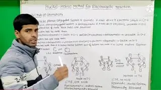 #Pericyclic Reactions #Huckel mobius method #M.Sc