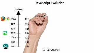 JS Version