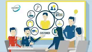PGN 360 Degree Integrated Solution English Version