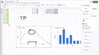 Strategia in Spread Trading: Come Trovo i Take Profit usando la Statistica