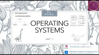 Interprocess Communication - OS-Unit-1