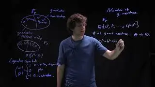 Group Theory, lecture 4.5: Quadratic residues