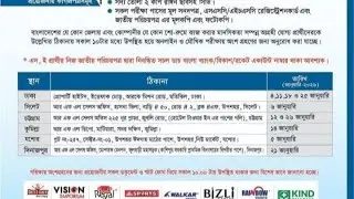 4 new job circular -2026