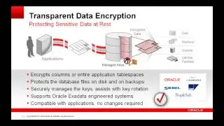 Product Overview for Oracle Advanced Security (Oracle Database 12c) - Part 1