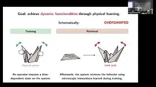 Learning dynamical behaviors with minimal ingredients | Vincenzo Vitelli | NITMB Seminar Series