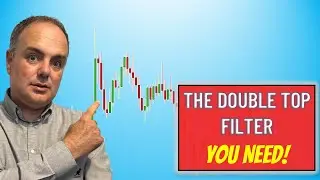 The RSI Filter That Turns Double Tops Into High-Quality Forex Trades