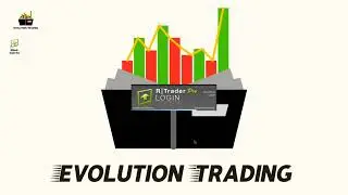 limitar perdida diaria desde Rithmic trader pro