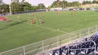 US Soccer - C License (Spring 2024)