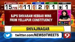 BJP's Shivram Hebbar wins from Yellapur constituency
