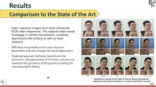 Paper Review - Dynamic Neural Radiance Fields for Monocular 4D Facial Avatar Reconstruction