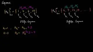 Sequences intro (Hindi)
