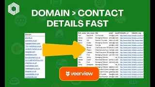 How I Find Decision Maker Emails From Company Domains FAST - B2B Lead Generation