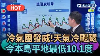 【熱搜新聞】冷氣團發威！天氣冷颼颼  今本島平地最低溫石碇10.1度｜民視新聞