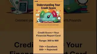 Credit Score #creditscore #emiplanning #moneydebt #moneytalks #growwithpriyanshi #cibilscore #loan