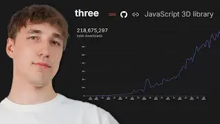 A Short History of Three.js... kinda