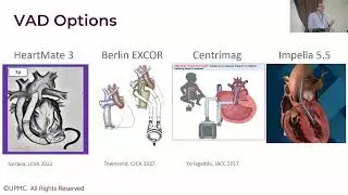 Inotropy, Ventricular Assist Device, and Mechanical Circulatory Support - Matthew Zinn, MD