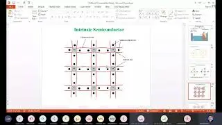 Basic Electronics Lecture 1