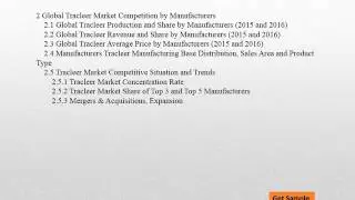 Global Tracleer Market Forecasts to 2021 and Analysis