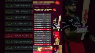 Orange Cap Winners in IPL History! 🏏🔥 Virat Kohli&rsquo;s 973 Runs in 2016! #cricket #viratkohli