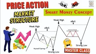  Price Action🔥 Market Structure, Entry Setup For Beginners | In Hindi #stockmarket #trading #trend 