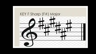 KEY SIGNATURE