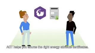 Guarantees of Origin (GoO's) explained