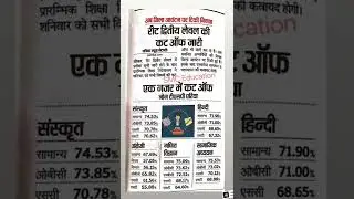 रीट कट ऑफ टुडे 2018/ TSP cut off 2021 /cut off Today / leval 2 cut off / cut off leval 1