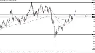 USD/JPY Technical Analysis for March 18, 2019 by FXEmpire.com