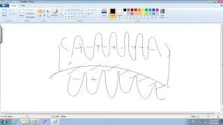 Ground wave propagation