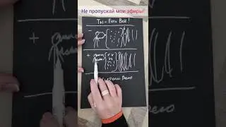 Ты одновременно все реальности. #твойментор #всёвтебе
