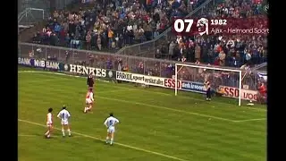 Famous Johan Cruyff - Jesper Olsen penalty 1982 (HQ 4:3)
