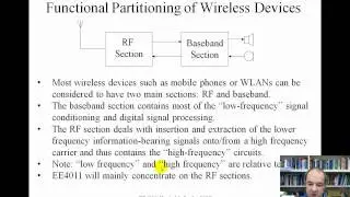 RF IC Design Reading Material