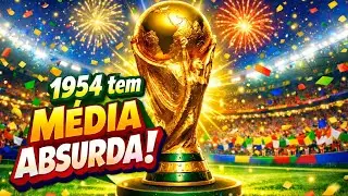 Média de gols de todas as Copas do Mundo