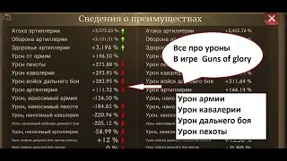 weapons of glory army damage