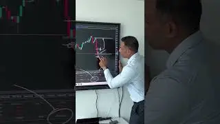 Waiting for confirmations on market structure 1 #trading #forexbeginner #goldprice