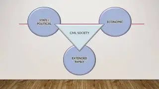 civil society organization