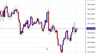 Weekly Gold Technical Analysis Starting 28th December 2020 | WTI Crude oil Price Forecast Next Week