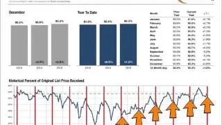 Stark County Sellers Update Jan2016