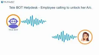 Google Speech IVR | Tele BOT | Avaya Speech | TeleQuest Speech BOT