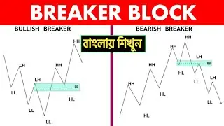 BREAKER BLOCK Trading Strategy Explain Bangla | Smart Money Concept | Crypto Trading Full Course